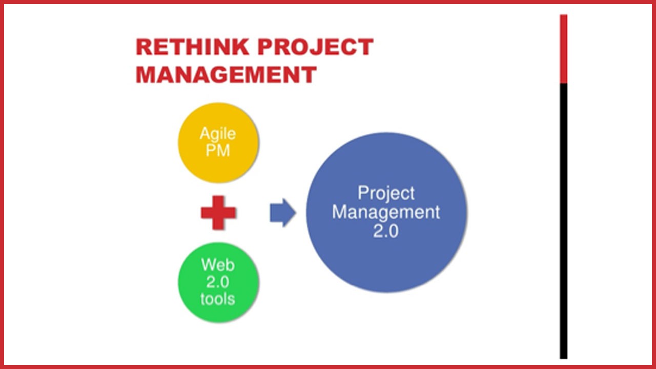 Project Management Takes on a New Meaning