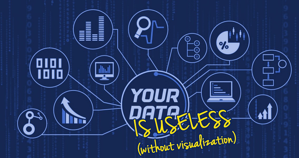 Your Data is Useless (without Visualization)