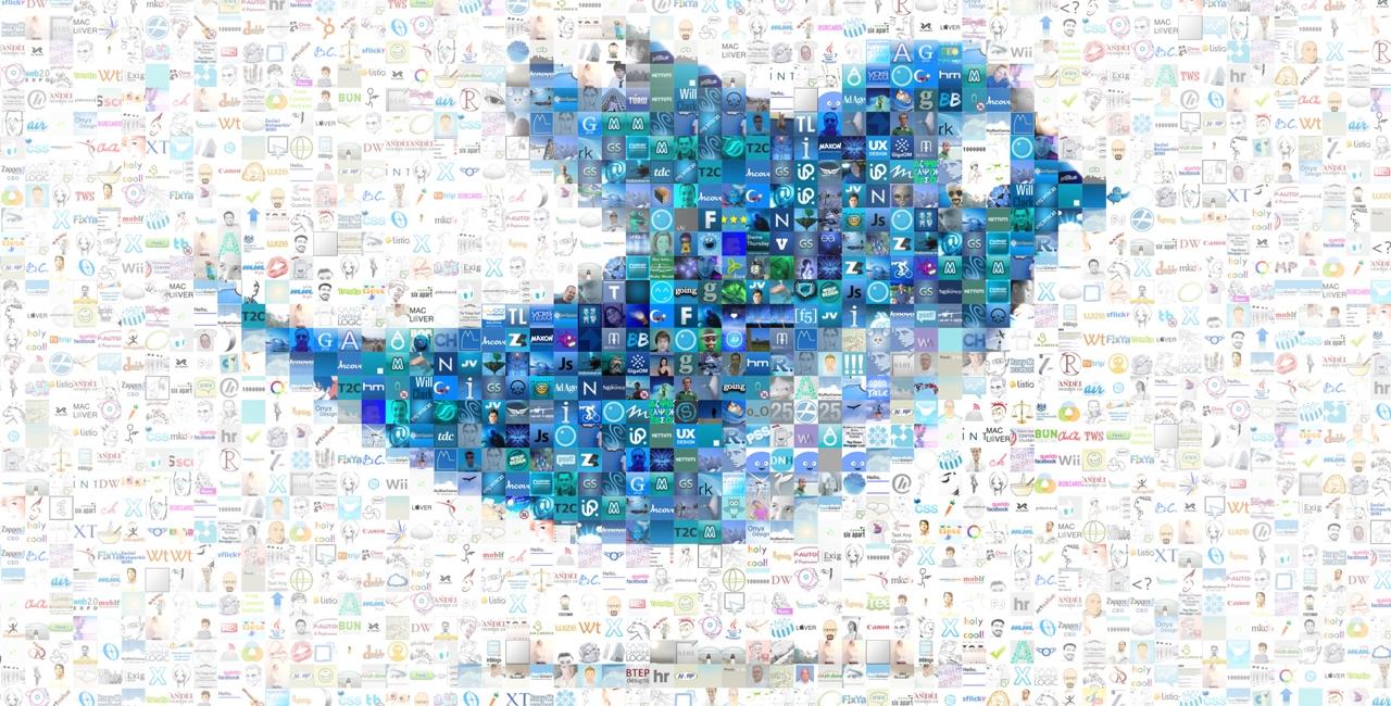 Twitter Strategies for the B2B Company